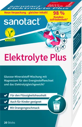 Elektrolyte Plus von SANOTACT