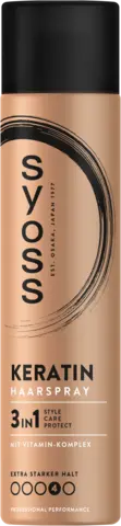 Keratin Haarspray von SYOSS